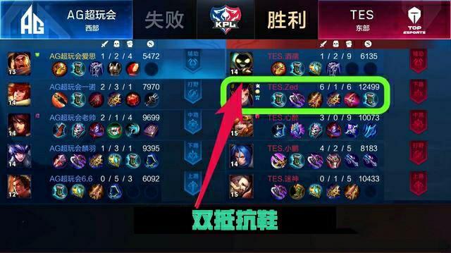 世界级的训 世界级的训