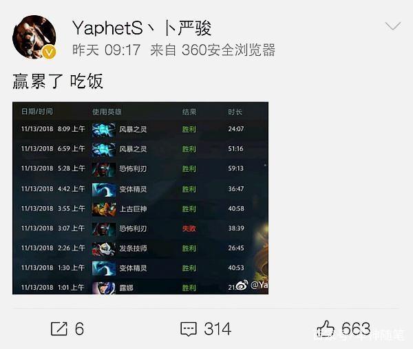 赛整体呈现 赛整体呈现
