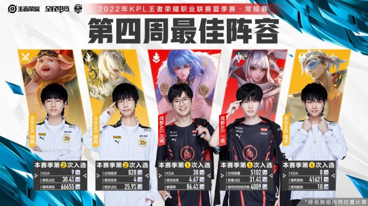 上升势头强 上升势头强
